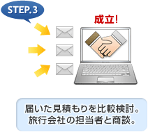 届いた見積もりを比較検討。旅行会社の担当者と商談。