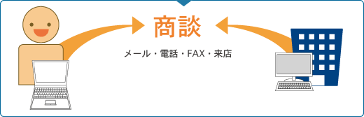 ���k�C���[�W