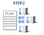 見積もり依頼確認